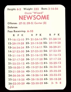 1983 APBA Season w/ XF (37 Cards) Team Set - CLEVELAND BROWNS - Picture 1 of 5