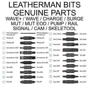 Leatherman Driver Bits - Genuine Replacement Screw Driver Bit - Picture 1 of 23
