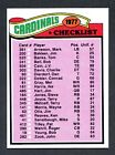 1977 Topps #223 St. Louis Cardinals Team Checklist - MINT
