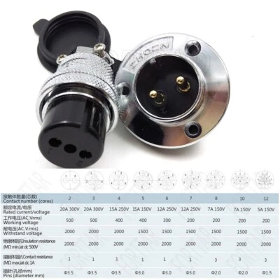 GX25 2Pin To 12pin 25mm Metal Male Female Panel Solder Aviation Metal Plug - Image 1 of 4