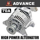 Advance 70a High Output Alternator For Classic Mini , Model With A/c