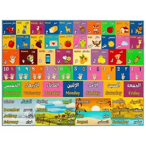 Kids Play Mat 60"x78" - Foldable ABC Rug for Toddlers, Baby Floor Mat with En... - Picture 1 of 8