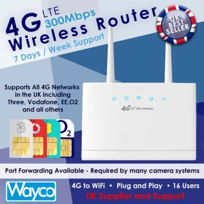 4G WiFi Router Wireless 300Mbps Hotspot & SIM Card UNLOCKED & Port Forwarding UK - Image 1 of 4