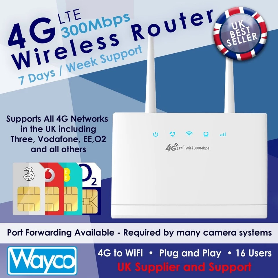 4G WiFi Router Wireless 300Mbps Hotspot & SIM Card UNLOCKED & Port Forwarding UK - Image 1 of 4