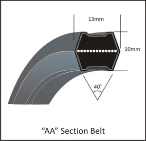 Doppelkeilriemen  AA 118 - 13 x 10 mm, LW 3033 mm, 6-Kant - Bild 1 von 2