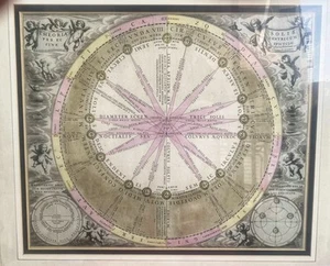 The Celestial Atlas of Andreas Cellarius “The Harmonia Macrocosmica” Maps 1708 - Picture 1 of 1