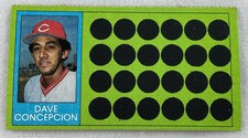 1981 Topps Scratch-Off Baseball Card #095-Dave Concepcion, Cincinnati Reds