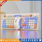 K82 Gaming Keyboard 94 Keys With Mouse Wired Keypad For Laptop (lake Blue Set)