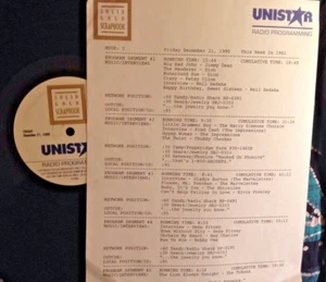 RADIO SHOW 12/21/90 THIS WK 61: JIMMY DEAN, DION, PATSY CLINE,NEIL SEDAKA,TOKENS - Picture 1 of 1
