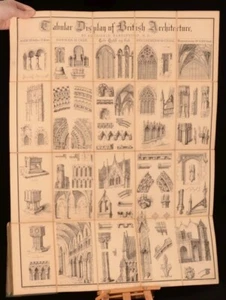 1843 A Tabular Display of British Architecture Archibald Barrington Very Scarce - Imagen 1 de 11