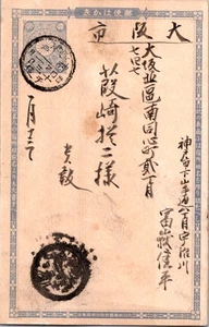 JAPAN VINTAGE POSTAL ILLUSTRATED STATIONERY POSTCARD ADDR & POSTMARK - Picture 1 of 2