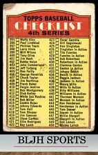 1972 Topps #378 Checklist 4th Series CL (B) (see pics)