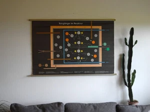 **Vorgänge im Reaktor ** Vintage Schulwandkarte::: Loft Bauhaus Deko - Bild 1 von 6