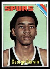 1975-76 Topps George Gervin San Antonio Spurs #233 C36