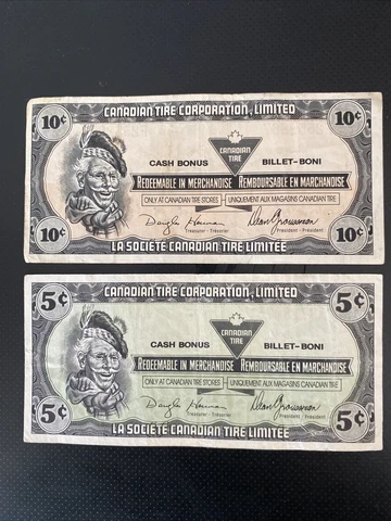CTC Canadian Tire Money 1989-2 Coupons (5c+10c- Old and nice Bills Cover