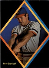 1987 Charlotte O's WBTV Baseball YOU PICK