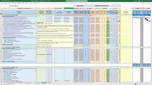 PRINCE2 Templates 7 th Edition & Prince2 MS Project MPP MSP & Excel Gantt plans - Picture 1 of 12