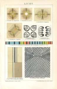 Study on light........Print...1894 - Picture 1 of 1