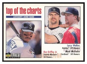 1998 Collector's Choice #254b Mark McGwire / Ken Griffey Jr. / Larry Walker - - Picture 1 of 2