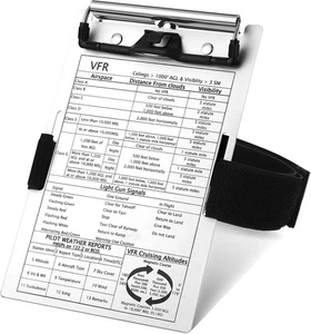 1 Set Pilot Kneeboard,Vfr Aviation Kneeboard,Aluminum Pilot Writing Board - Bild 1 von 5