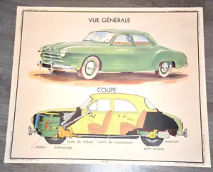 Affiche pédagogique scolaire éd. ROSSIGNOL, Voiture éclairage déco garage auto - Imagen 1 de 12
