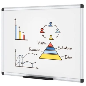 VIZ-PRO Dry Erase Board/Whiteboard Wall Mounted Board For Home Non-Magnetic - Picture 1 of 10