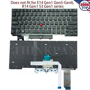 Nuevo teclado retroiluminado EE. UU. para Lenovo Thinkpad E14 Gen 3 Gen 4 R14 Gen 3 Gen 4 - Imagen 1 de 9