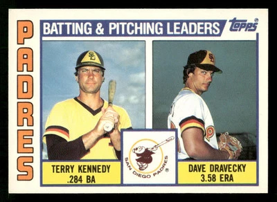 1984 Topps Tiffany Padres Leaders / Checklist Terry Kennedy / Dave Dravecky #366 - Image 1 of 2