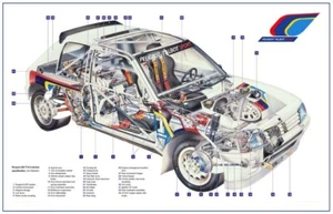 A3 Peugeot 205 T16 Gruppe B Cutaway Rallye Wandposter Kunst Bild Druck - Bild 1 von 1