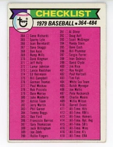 Topps #669 1979 lista de verificación 606-726 CL EX-NM - Imagen 1 de 2