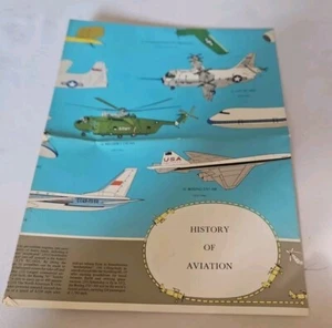 Vintage Collector's Poster Of History Of Aviation, 32"x22" One-Sided Color - Picture 1 of 2
