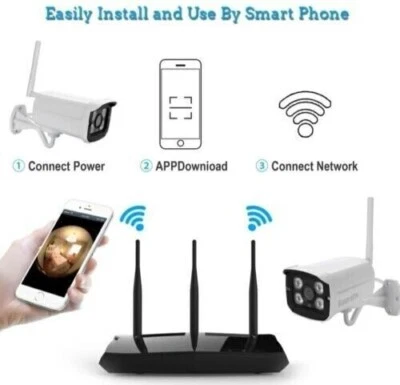 TELECAMERA VIDEO SORVEGLIANZA ONVIF IP P2P WIFI LAN  INFRAROSSI ESTERNO INTERNO - Immagine 1 di 4