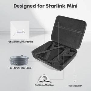 Torba podróżna z materiału EVA PU zaprojektowana specjalnie dla Starlink Mini Gear - Zdjęcie 1 z 8