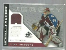  2007-08 SP Game Used Authentic Fabrics #AFTH Jose Theodore (ref54014)
