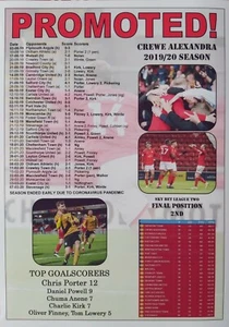 Crewe Alexandra League Due secondi classificati 2020 - stampa ricordo - Foto 1 di 1