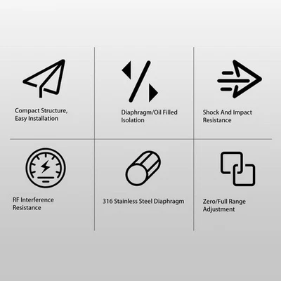 0‑5M Liquid Level Transmitter Submersible Water Sensor Detector 4‑20mA DC12‑30V - Image 1 of 4
