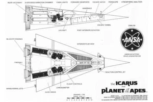 Planet der Affen Ikarus Pläne Filmposter 11"x17" - Bild 1 von 1