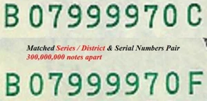 TWO MATCHED 2003A SERIES / DISTRICT & S/N RADAR Notes -- B07999970 -- BOTH ChUnc - Picture 1 of 2