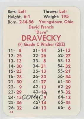 1984 APBA Baseball 1983 Season Dave Dravecky - Image 1 of 2