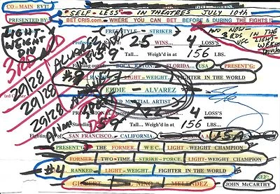 Eddie Alvarez Signed Bruce Buffer UFC 188 Fight Used Announce Card PSA/DNA COA - Image 1 of 4