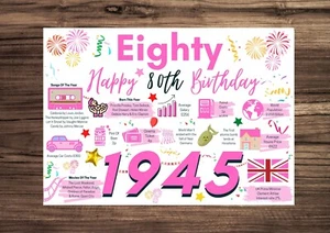 80th Happy Birthday Card FEMALE WOMENS LADIES 1945 Memories Birth Year Facts - Picture 1 of 9