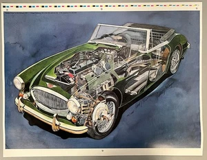 Interior Works Austin Healey 3000 MKIII Poster Art Print - Picture 1 of 1