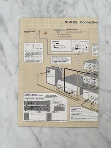 Schema connessioni ST-K808 Technics ST-K808 vintage originale foglietto istruzioni - Foto 1 di 3
