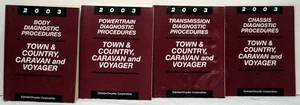 Procedimientos de diagnóstico Chrysler Town & Country/Caravana/Voyager 2003 fabricante de equipos originales - 4 voltios - Imagen 1 de 3