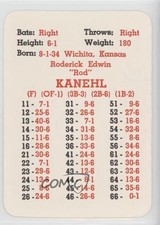 1964 APBA Baseball 1963 Season Rod Kanehl