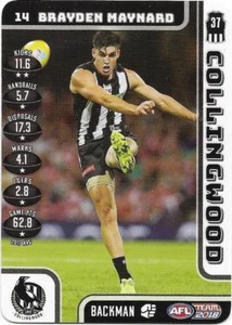 2018 Teamcoach Common (14) Brayden MAYNARD Collingwood - Picture 1 of 1