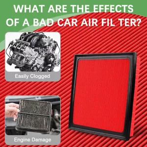 Engine Air Filter 1780125020 for Toyota Camry Avalon Highlander RAV4 Lexus ES350 - Picture 1 of 8