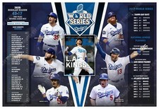 LOS ANGELES DODGERS WIN 2020 WORLD SERIES 19”x13” COMMEMORATIVE POSTER
