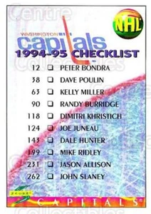 1994-95 Score #275 Washington Capitals, Winnipeg Jets, Checklist - Picture 1 of 1
