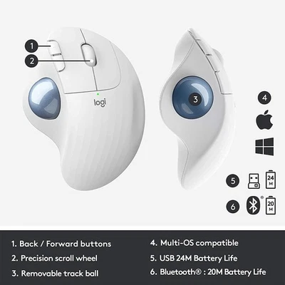 Logitech M575 Wireless Mouse Ergonomic Trackball - Precision & Comfort White - Image 1 of 4